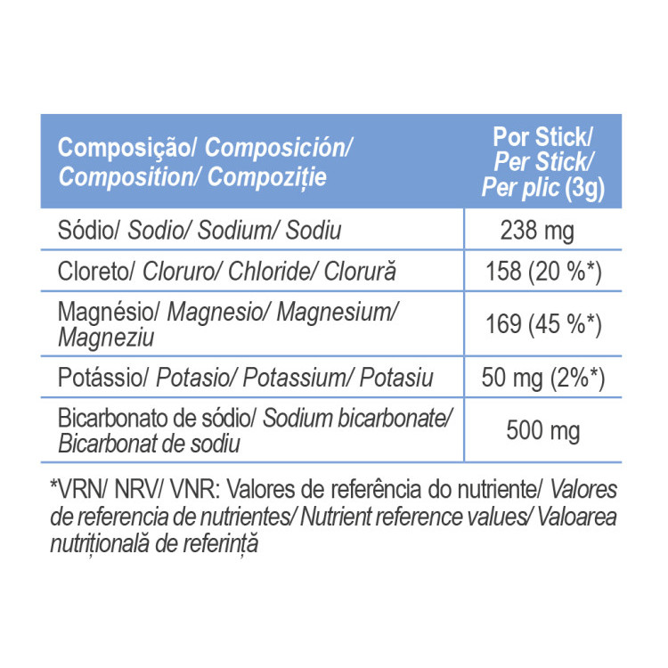 ELECTROLYTES STICKS WILD BERRIES