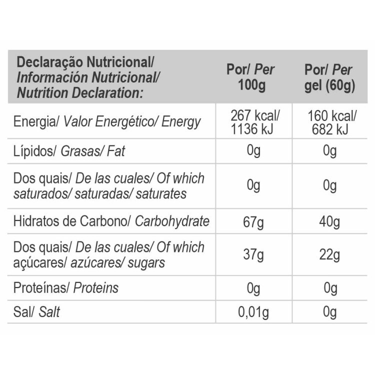 CARB MAX ENERGY GEL UNFLAVOURED