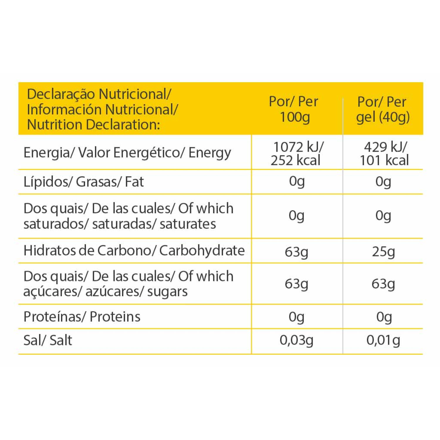 PROFORMANCE ENERGY GEL LEMON