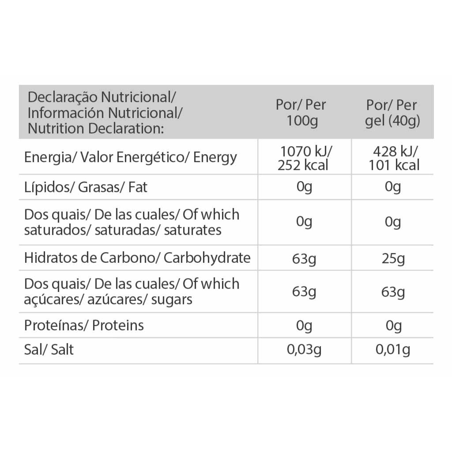 PROFORMANCE ENERGY GEL UNFLAVOURED