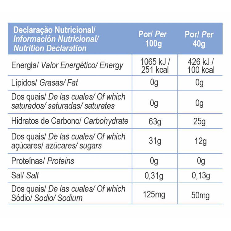 ENERGY GEL WILD BERRIES