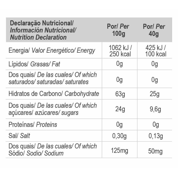 ENERGY GEL UNFLAVOURED
