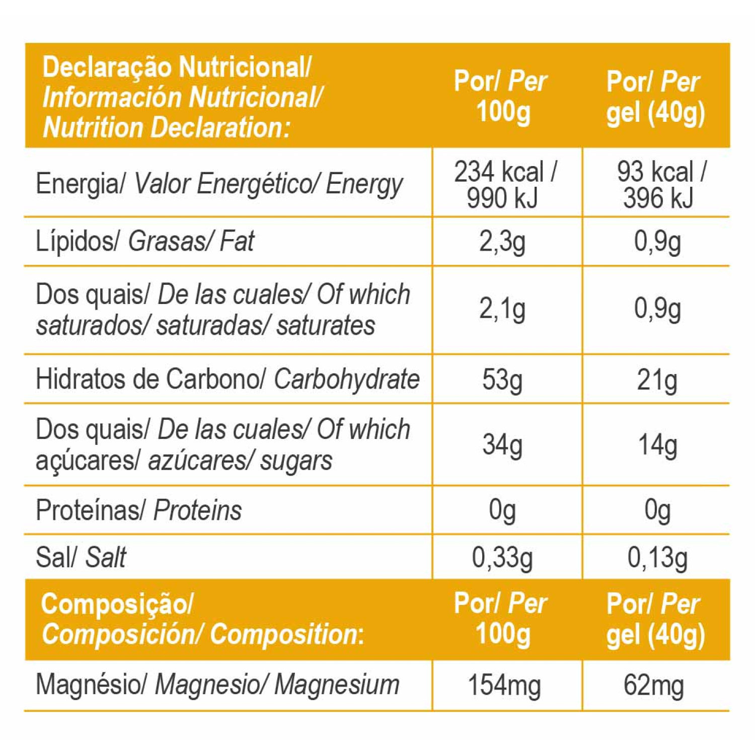 LONG LASTING GEL BANANA BOX