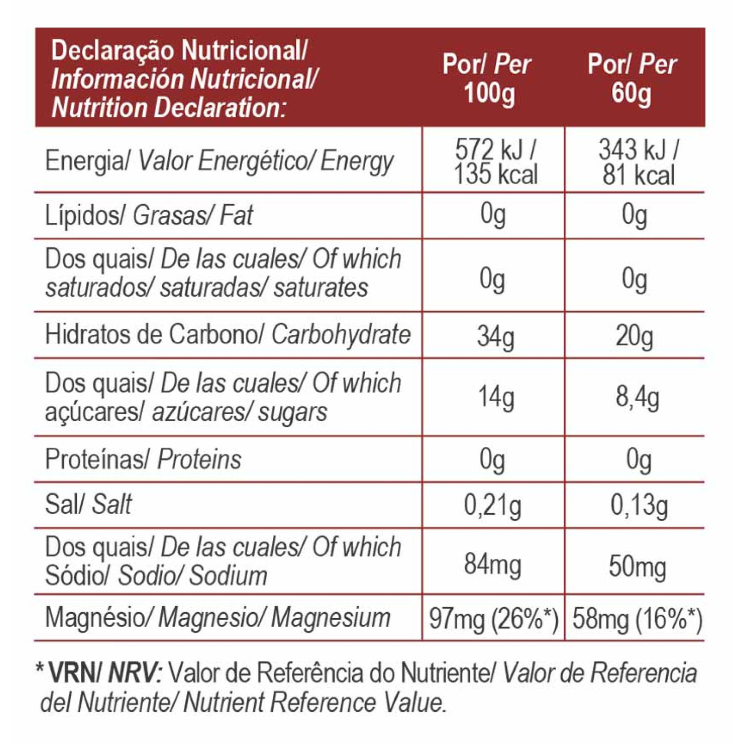 HYDRA ENERGY GEL COLA BOX