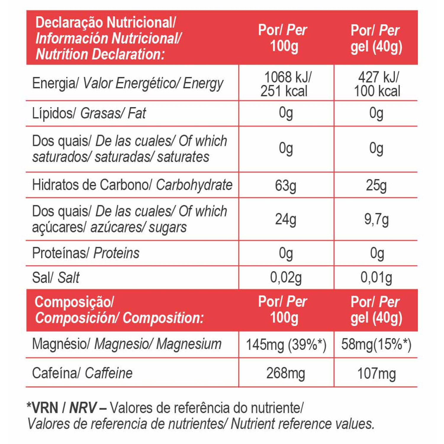 BOOST ENERGY GEL WATERMELON