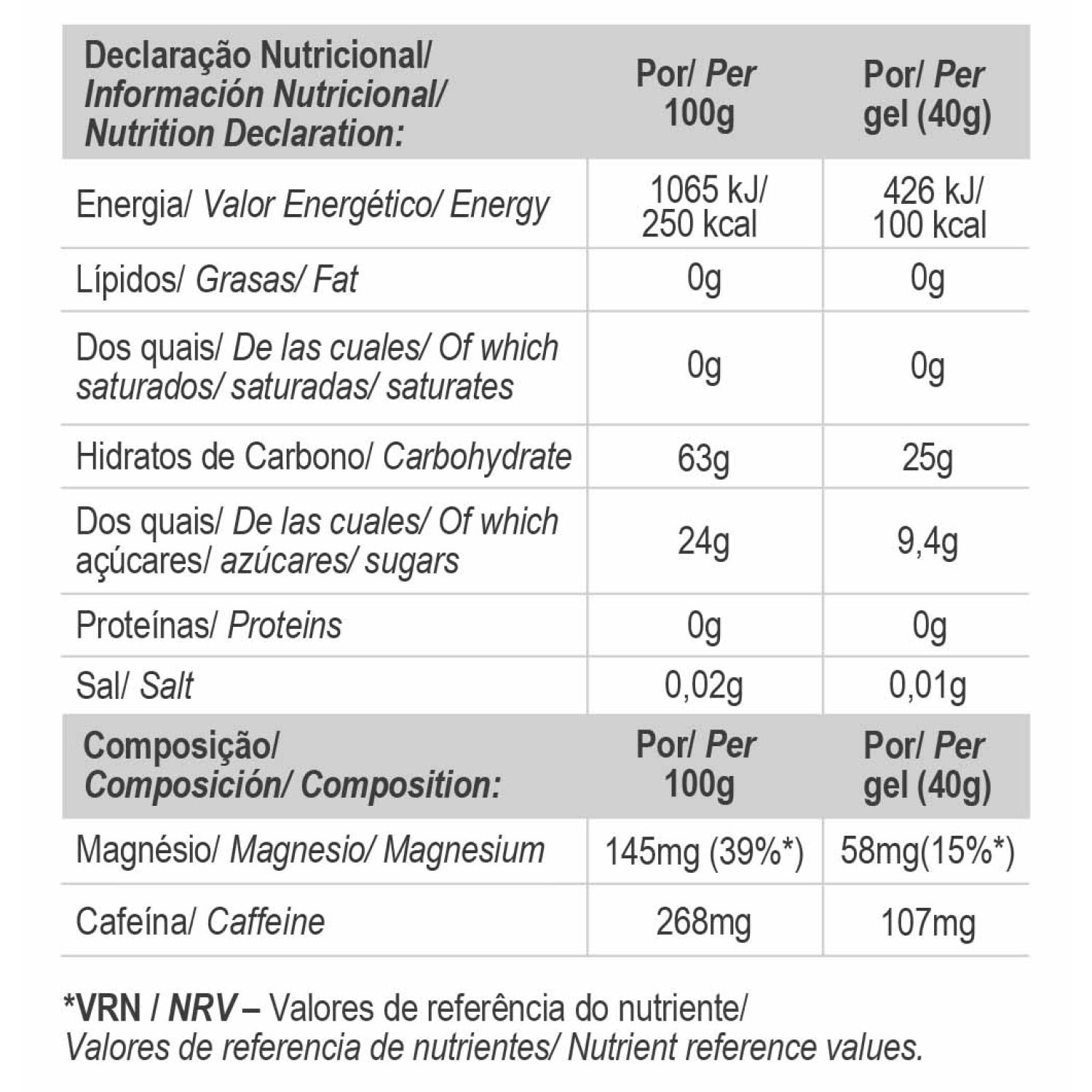 BOOST ENERGY GEL UNFLAVOURED BOX