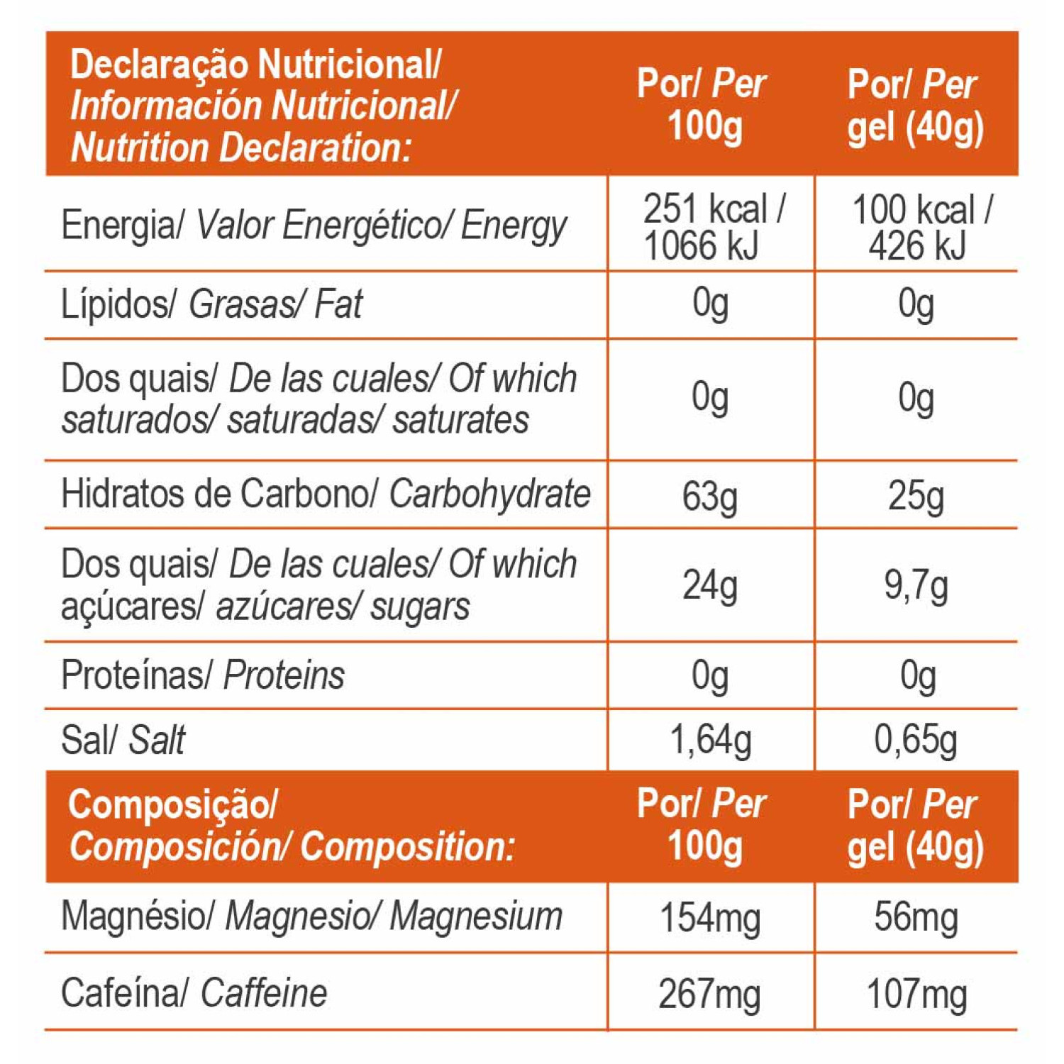 BOOST PLUS GEL SALTED CARAMEL BOX