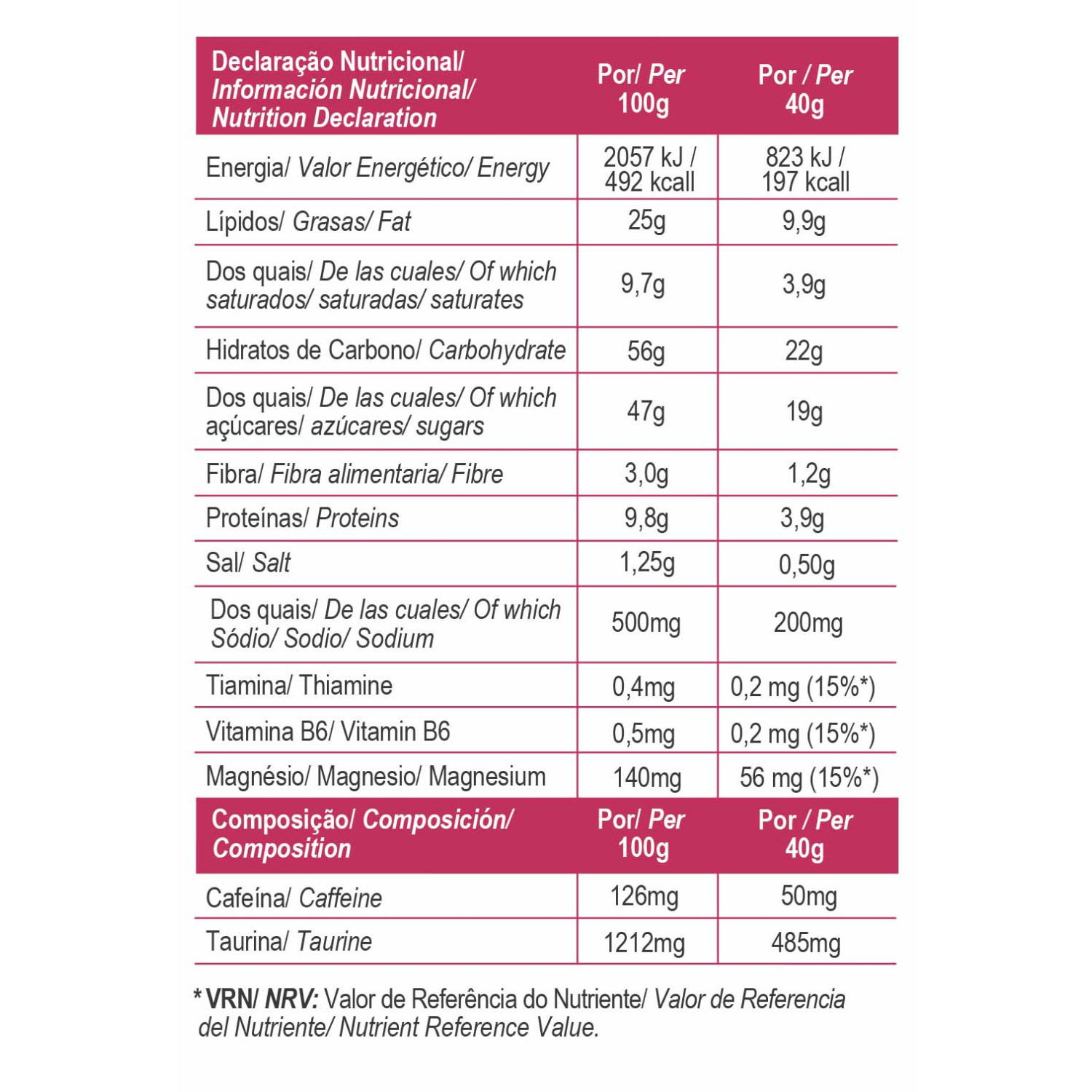TOTAL ENERGY SALT BAR CHOCO, CASHEW & CRANBERRY