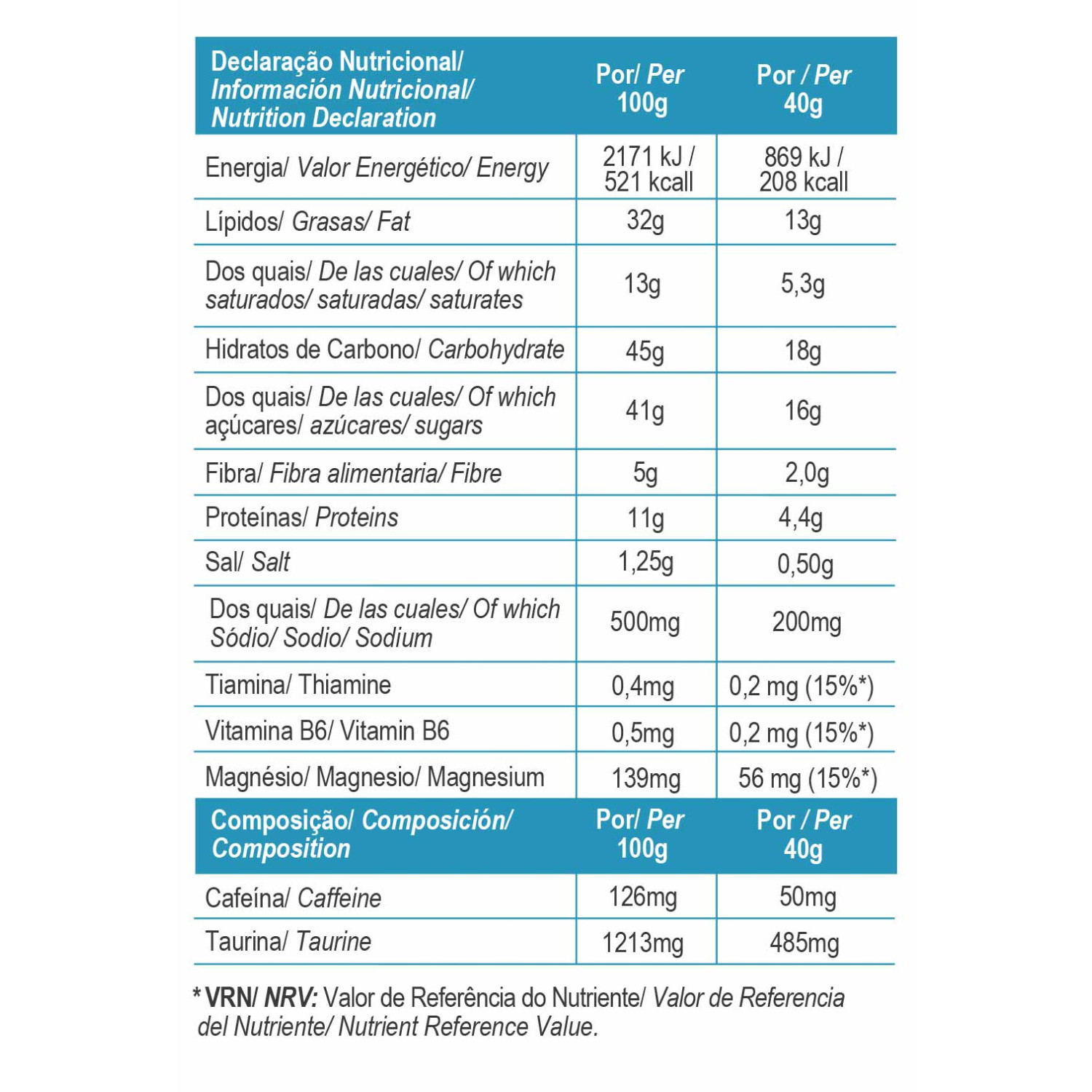 TOTAL ENERGY SALT BAR CHOCO, ALMOND & COCONUT BOX