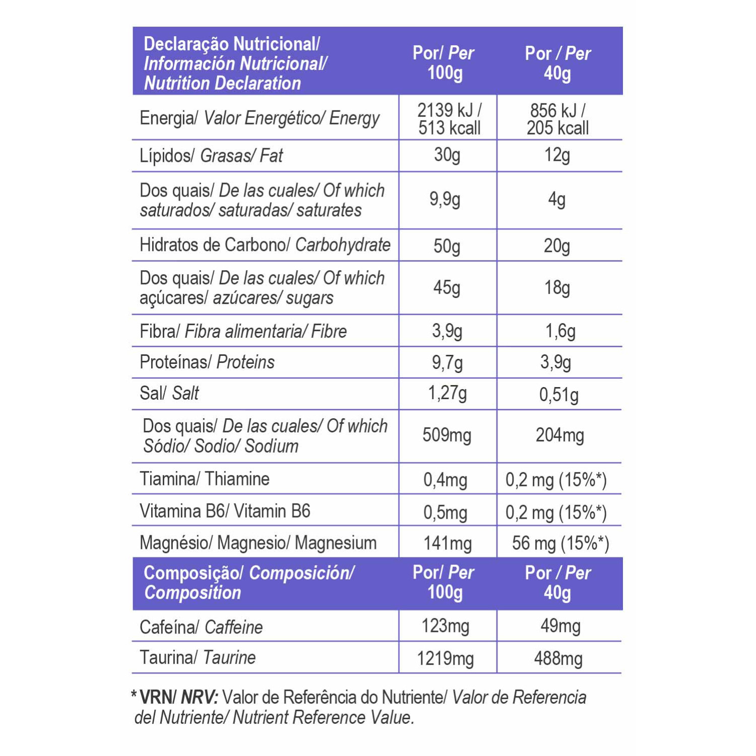 TOTAL ENERGY SALT BAR CHOCO & HAZELNUT BOX