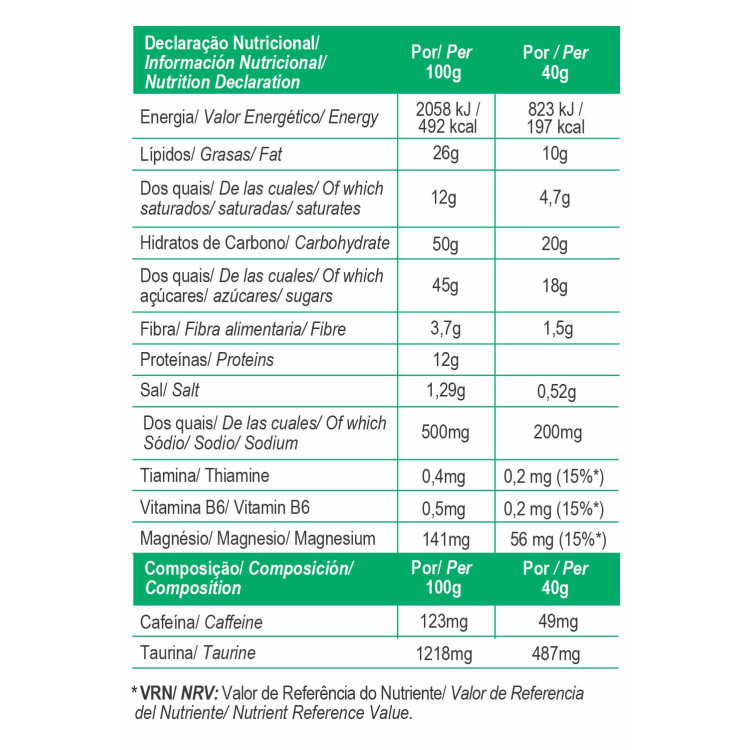 TOTAL ENERGY SALT BAR CHOCO & PEANUT BOX