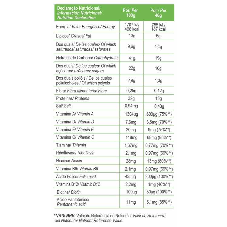 TOTAL PROTEIN BAR - YOGURT/ APPLE BOX