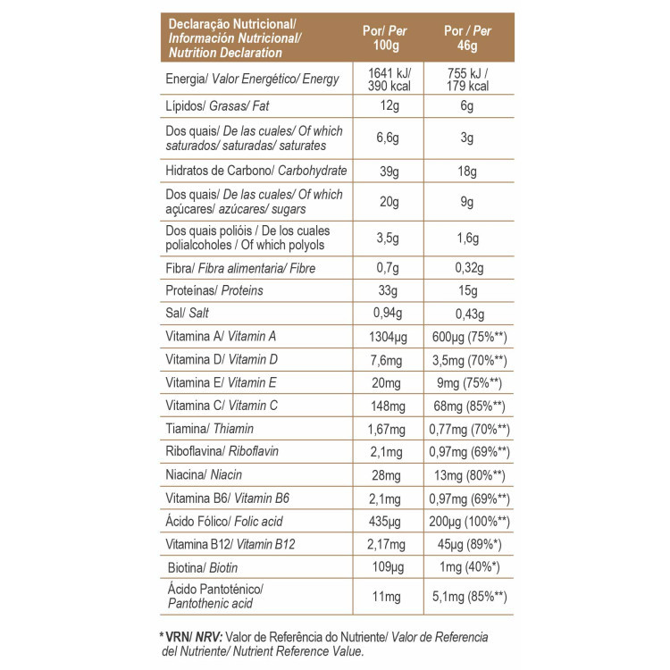 TOTAL PROTEIN BAR - CHOCOLATE BOX