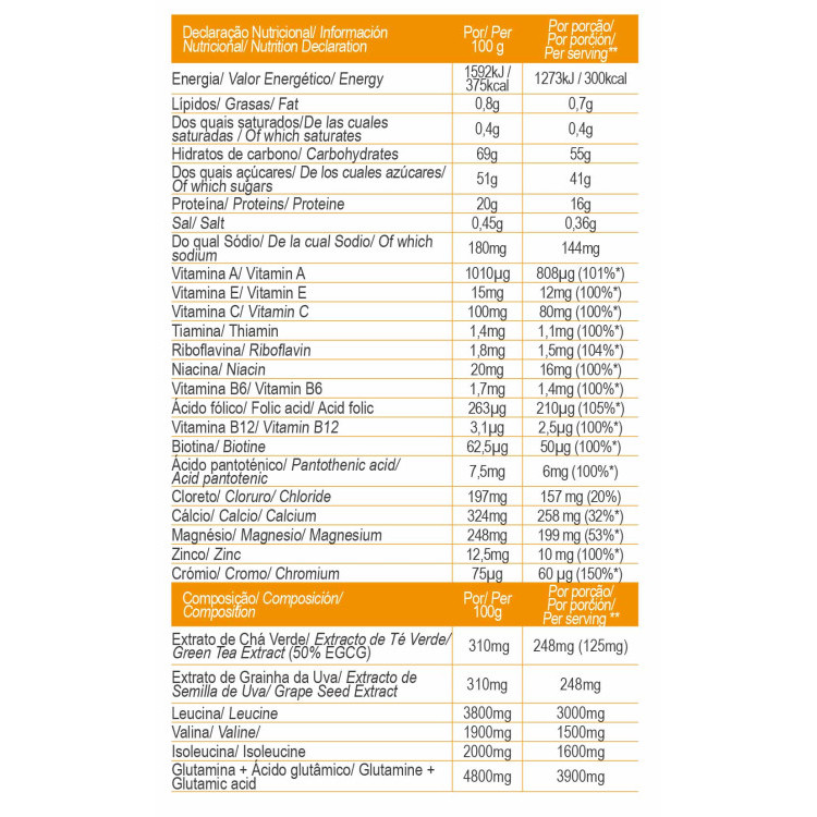 FAST RECOVERY ORANGE