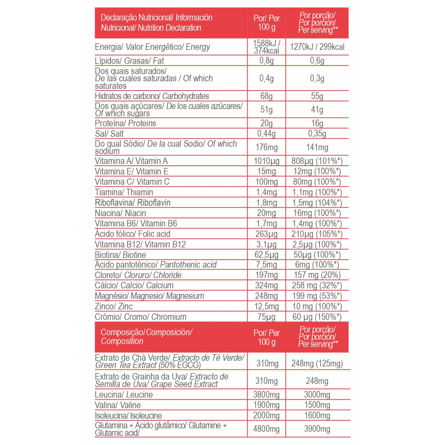 FAST RECOVERY WATERMELON