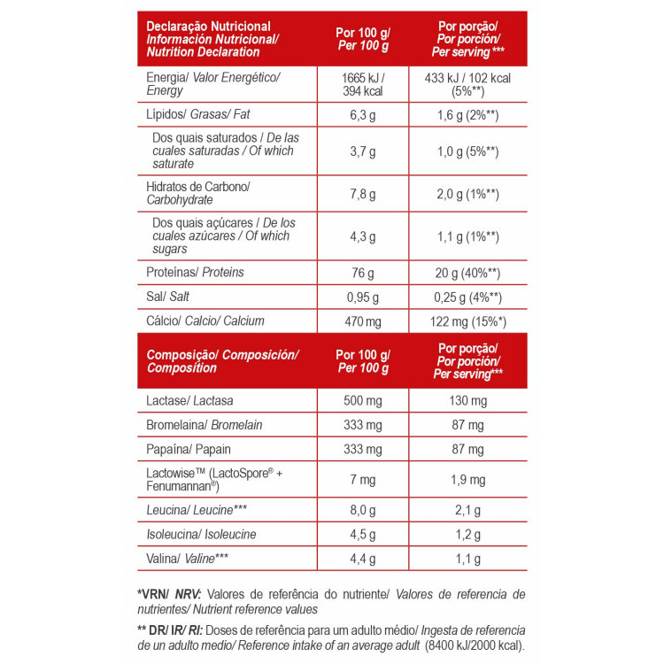 TOTAL WHEY STRAWBERRY