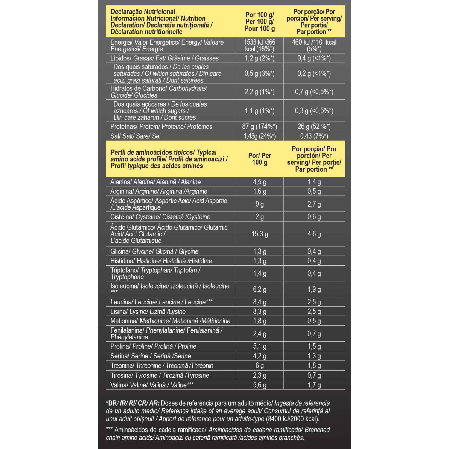 TOTAL HYDRO WHEY VANILLA