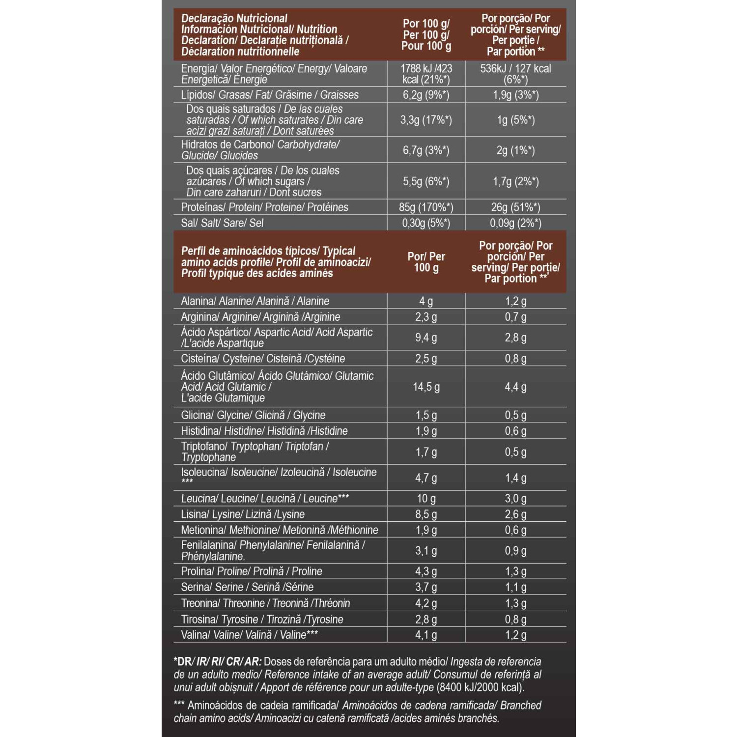 TOTAL HYDRO WHEY CHOCOLATE