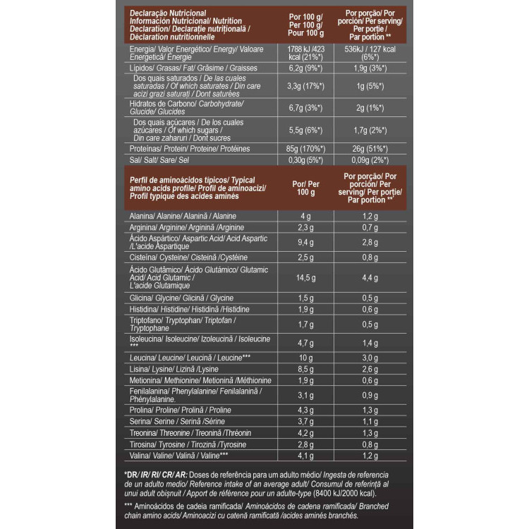 TOTAL HYDRO WHEY CHOCOLATE