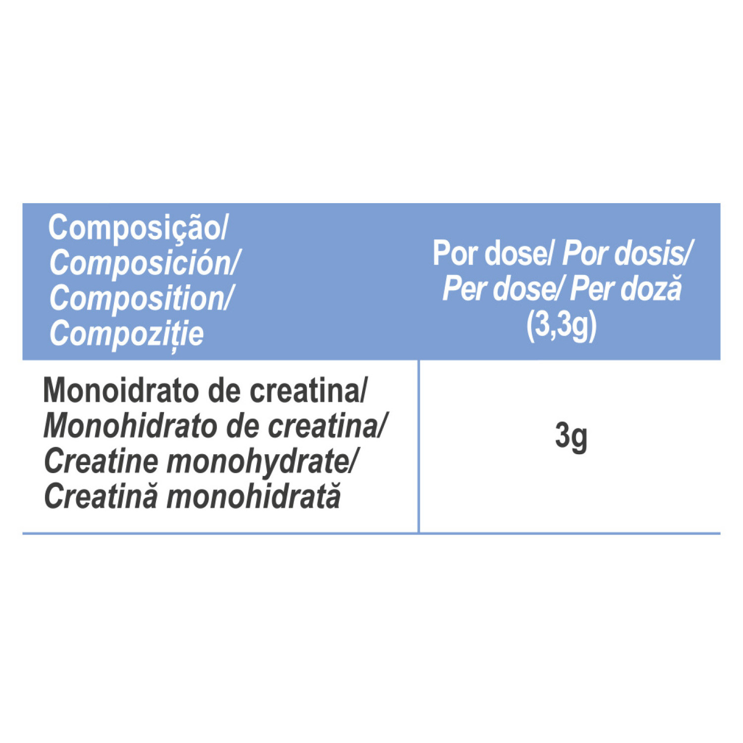CREATINE MONOHYDRATE WILD BERRIES