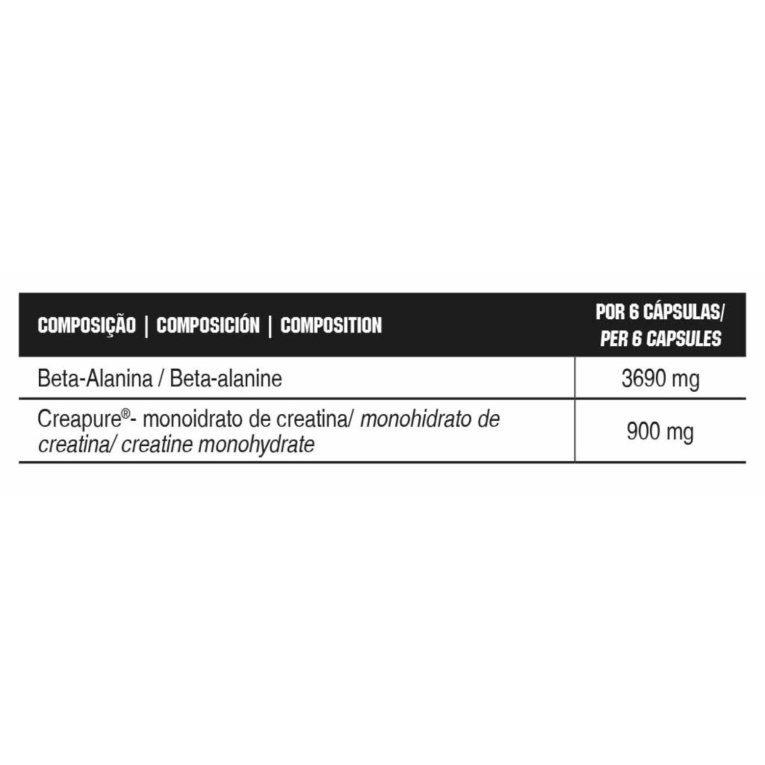 BETA ALANINE COMPLEX
