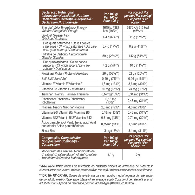 SUPREME GAINERS 2.0 CHOCOLATE