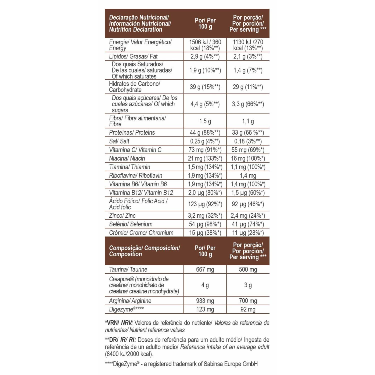 MUSCLE RECOVERY CHOCOLATE