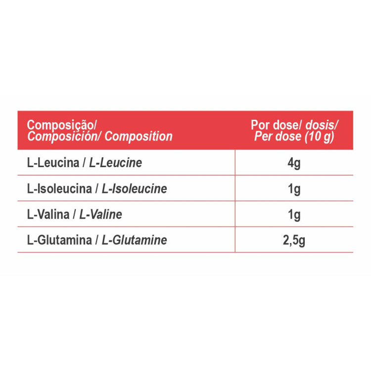 BCAA´S POWDER WATERMELON