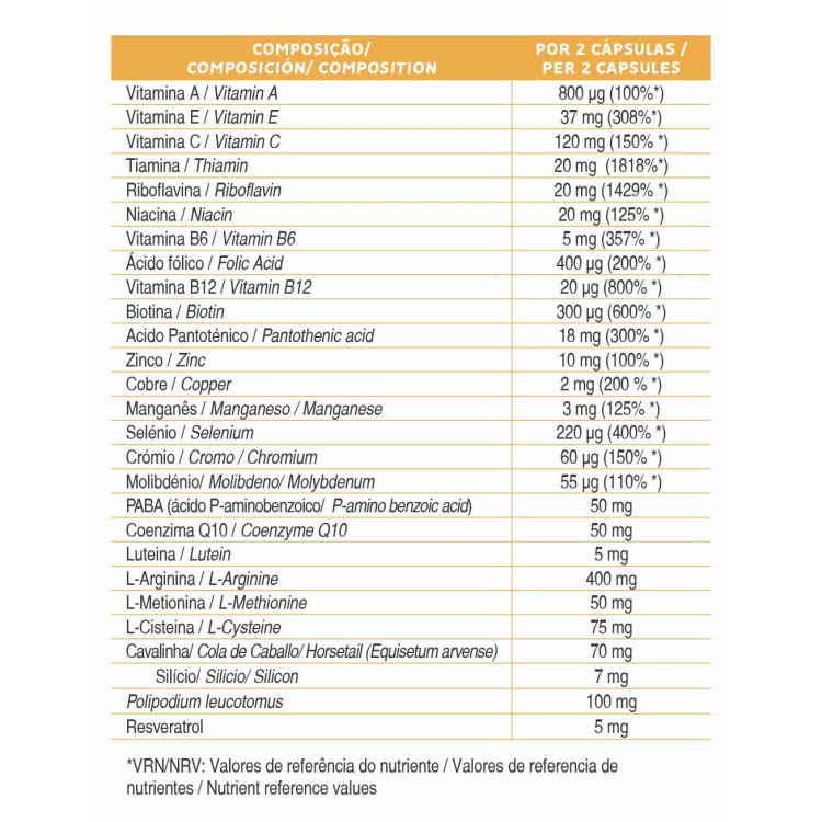 HSN SUPPORT - GN CLINICAL
