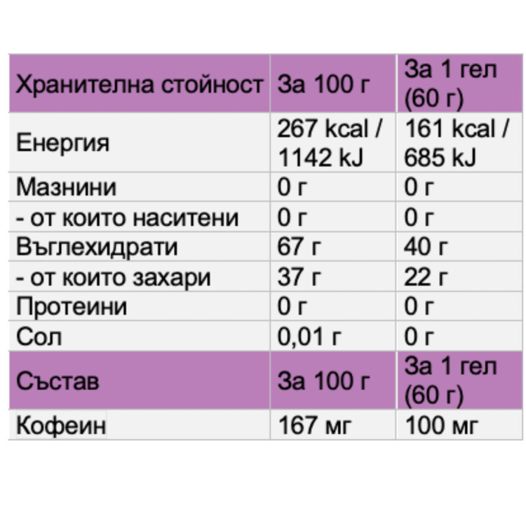 CARB MAX BOOST ENERGY GEL VANILLA- BERRIES
