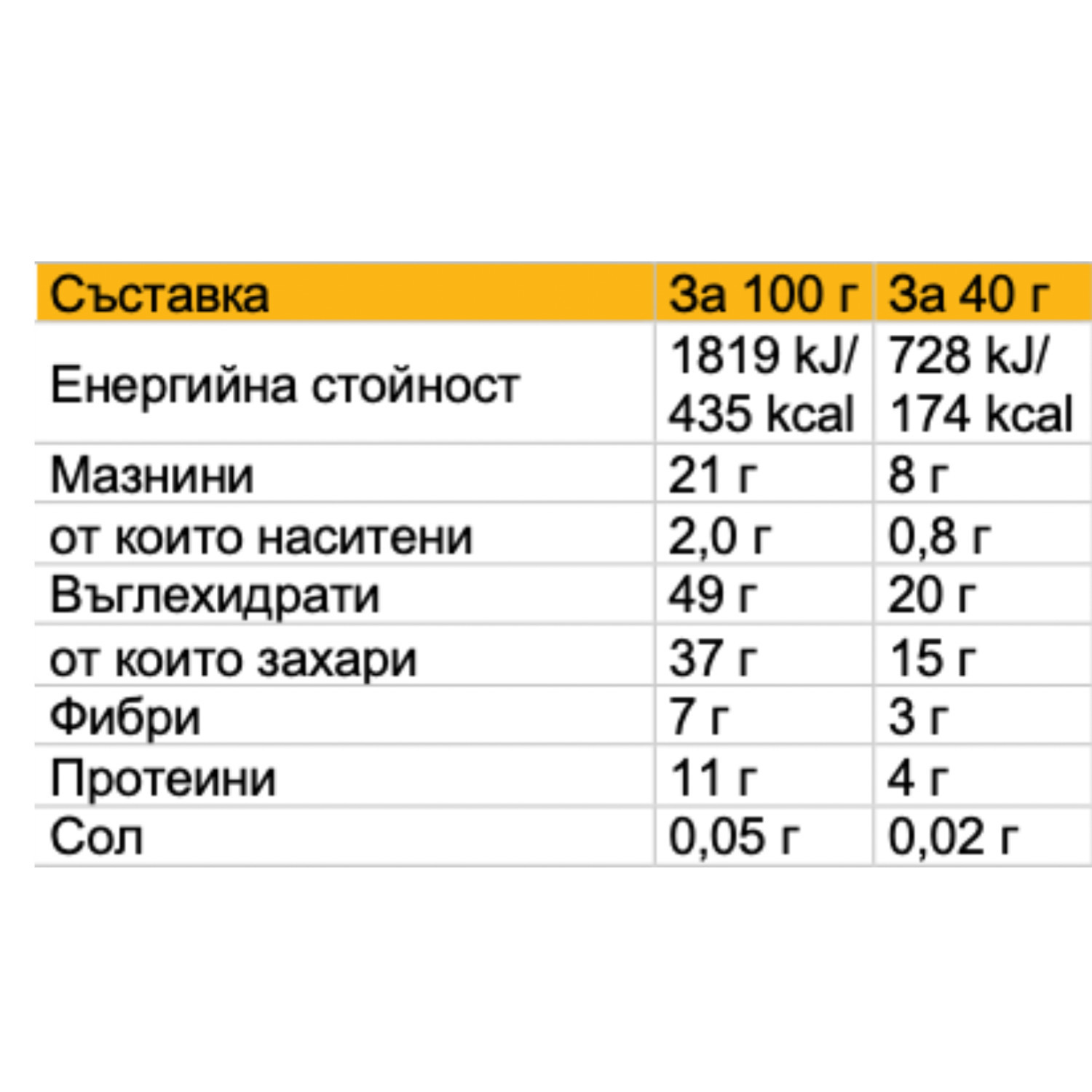 ENDURANCE FRUIT BAR BANANA BOX