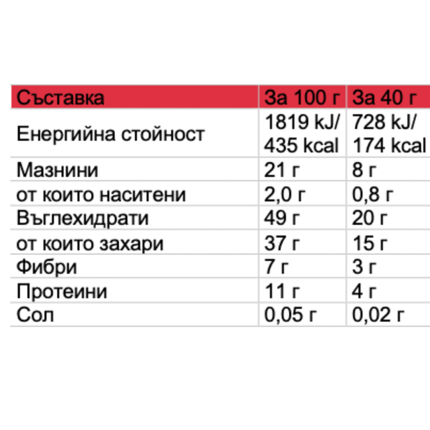 ENDURANCE FRUIT BAR STRAWBERRY BOX