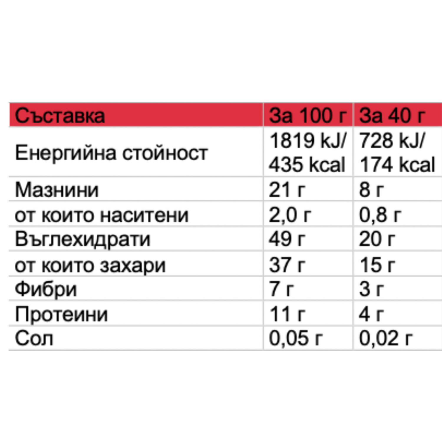 ENDURANCE FRUIT BAR STRAWBERRY