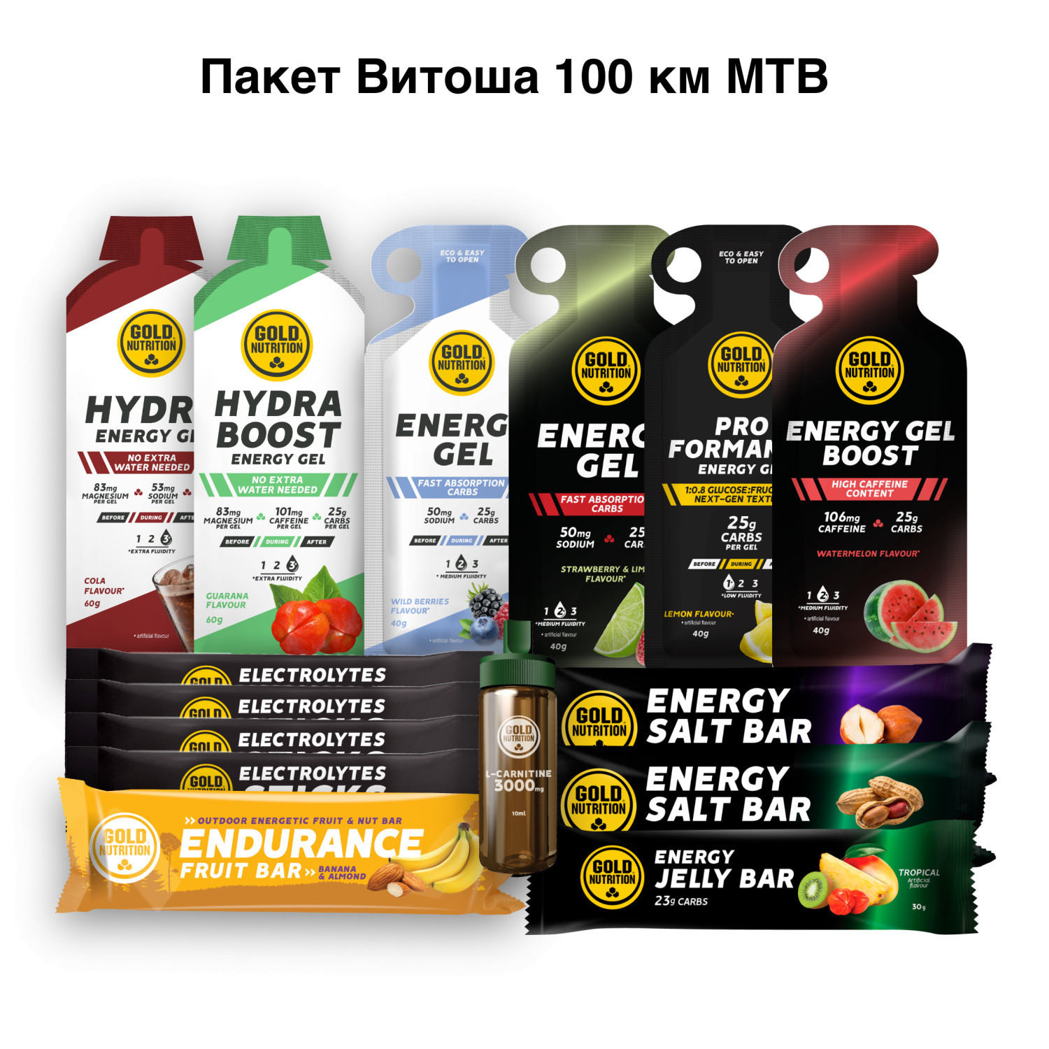 Пакет Витоша 100 км MTB