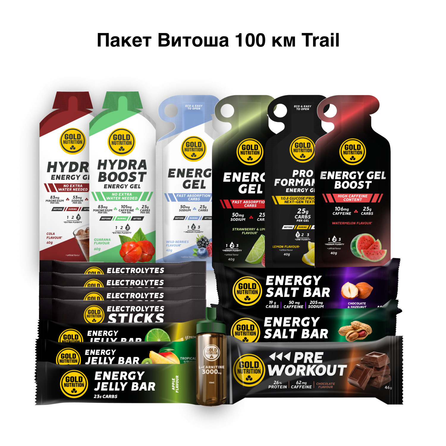 Пакет Витоша 100 км Trail