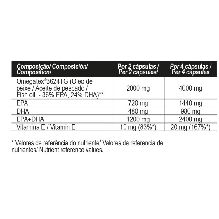 OMEGA 3 CONCENTRATE
