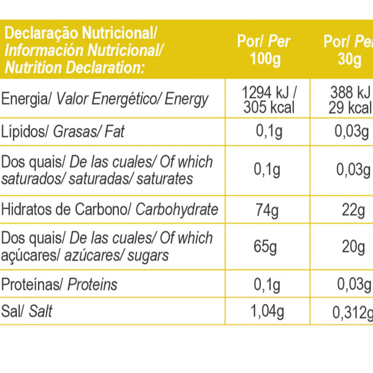 JELLY BAR ELECTROLYTE LEMON BOX